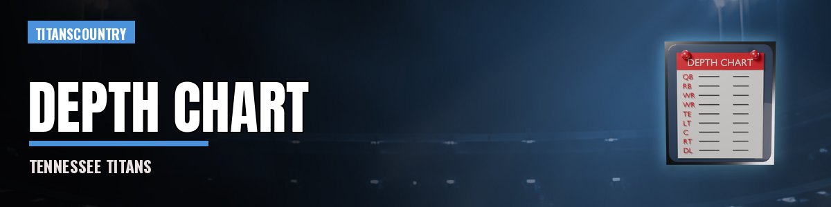 Tennessee Titans Roster & Depth Chart Order banner